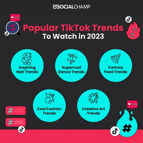 Ultimate Guide to TikTok Trends 2023