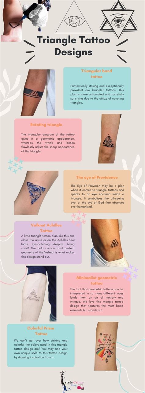 Triangle Tattoo Meaning What Does A Triangle Symbolize Stylecrazeblog Triangle Tattoo Meaning What Does A Triangle Symbolize Stylecrazeblog