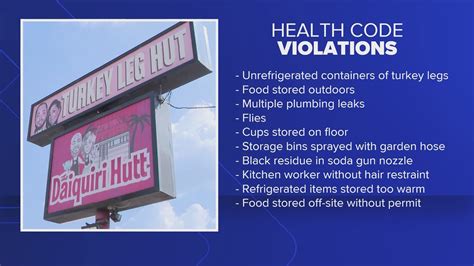 Turkey Leg Hut Health Code Violations