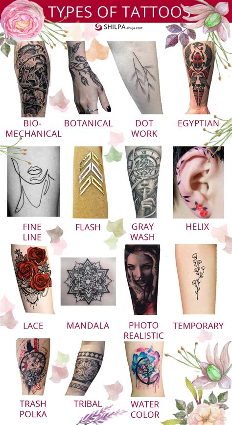 Types Of Tattoos Styles Design Talk Types Of Tattoos Styles Design Talk
