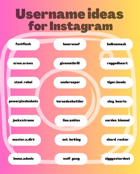 Best Username Ideas for Instagram That Stand Out in 2023