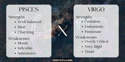 Virgo and Pisces Relationship Secrets Revealed