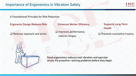 Vrops Health Risk Efficiency