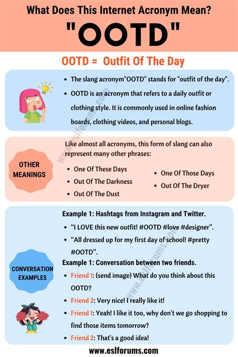 Decoding OOTD: What Does It Really Mean in Fashion?