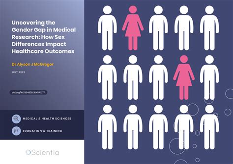 Women Home Healthcare And Sex