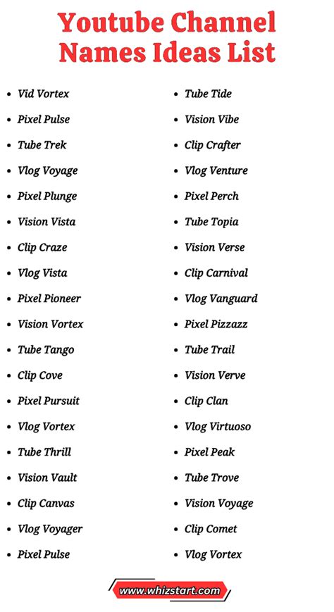 Best YouTube Channel Name Ideas